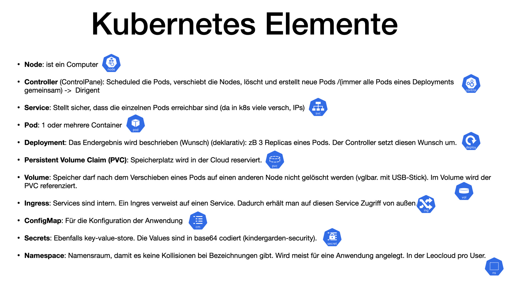 k8s begriffe